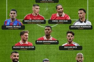 BR评选英超赛季最佳阵：萨拉赫领衔利物浦4将入选，伊萨克在列