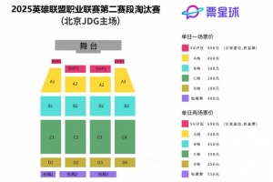 LPL淘汰赛票务：SVIP区698元 单日一场最低188/两场最低258元