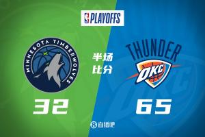 花了西决G5半场：雷霆领先森林狼33分 SGA20分 木狼失误>进球