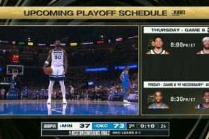 走流程兰德尔罚球时 转播方还在预告系列赛G6时间