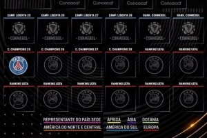 巴黎成为第二支获得2029年世俱杯资格的球队，首支是吉达国民