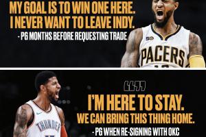 至少实现一个了！乔治曾对印城+俄城两头承诺：夺一冠️