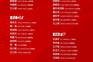 中国国家男子足球队6月2日下午前往雅加达，25名球员随队出征
