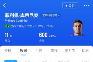 烫手山芋维拉再度尝试与32岁库蒂尼奥提前解约 身价仅剩600万