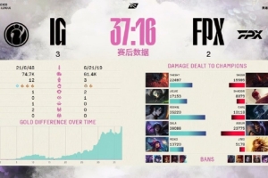 你没发话！泽元：刚醒看比分 原来差点被FPX拿下吗IG 这么焦灼？