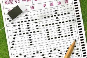 生死战！世预赛-国足客战印尼首发出炉！