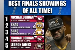 奥尼尔转发Top10单次总决赛表现：乔丹居首 奥尼尔二三 16詹第五
