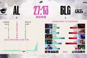 米勒看BLG 1-2 AL：AL赛点！blg小火龙阵容白忙活 老香蛇女好肿