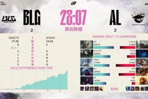 天舒看BLG 2-2 AL：蓝色方的碾压！Bin的青钢影观赏性真的很高！