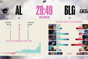解说热议AL胜BLG：AL强的平平无奇 却打爆了一个个赫赫有名的对手