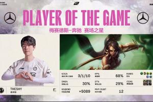 他太懂豹女了！Theshy上单豹女单防WE三人最终拿下对局MVP！