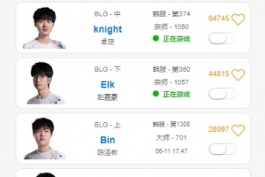 败决将交手iG！BLG首发中野下辅四人登上韩服打Rank练手！