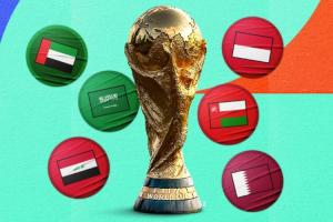 6队分2组争2直通！世亚预第四阶段分档：沙特、卡塔尔第一档