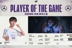 媒体人：Knight塞拉斯拿下MVP 这不给Elk？BLG唯一的正常人