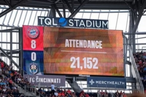 世俱杯首轮拜仁10-0奥克兰城，此役现场观众人数为21152人