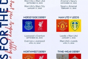 詹俊：曼联的开局难度最大，玫瑰德比与泰恩-威尔德比再现江湖