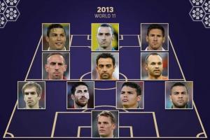 顶级！13-15年FIFA年度最佳阵，弟媳+拉莫斯连续三年包揽两个席位