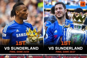 ？切尔西最近两次英超夺冠，最后一轮对手均是桑德兰