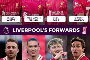 詹俊：维尔茨将让锋线拿到更多机会，利物浦还需要一位高效中锋