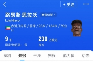 换外援！葡媒：因米内罗重伤，申花报价23岁葡超前锋恩拉沃