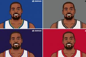 主打一个强强联手！杜兰特4次换队有3次是“嫁入豪门”！