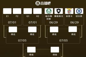 塞翁失马？车子次轮告负无缘第1，第2出线却避开拜仁巴黎进上半区