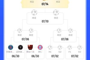 是福是祸❓拜仁第二出线将战弗拉门戈，若晋级大概率遭遇巴黎