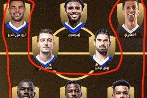 今日趣图：特奥早半个月去新月，他新月能打赢皇马！