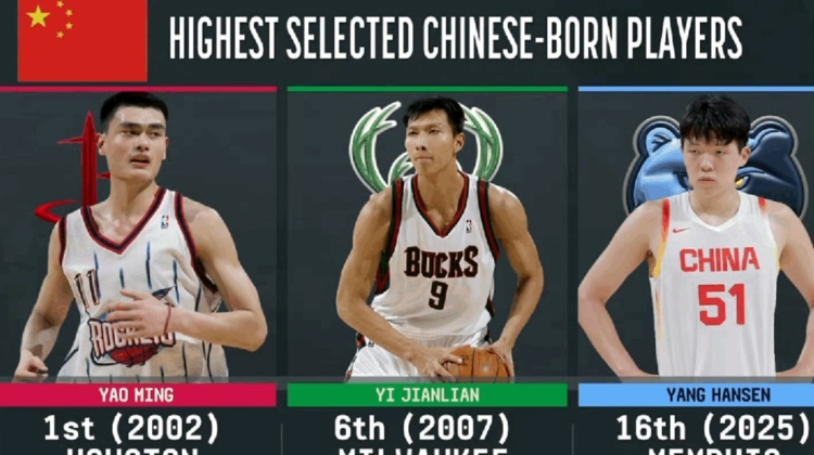 姚明第1位被选中 阿联第6位被选中 知道杨瀚森为什么16位了吧