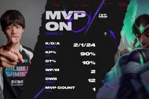 开指！ON凭借卡尔玛的亮眼表现斩获第三局MVP！