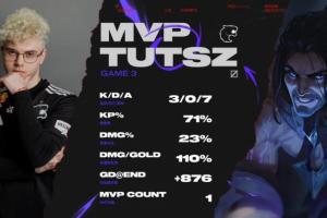 第一个出局！FUR两场BO5全部落败 成为本届MSI首支被淘汰的队伍