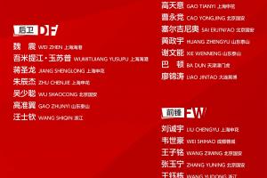 年轻化！国足东亚杯名单年龄：平均25岁，3人不到20岁，4人30岁+