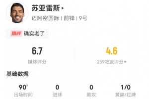 廉颇老矣？苏亚雷斯本场0射门+1失良机 11对抗7成功+3犯规3造犯规