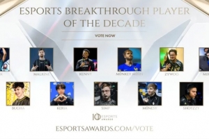 外网评电竞十年最佳突破选手：ZywOo、Keria、m0NESY等提名