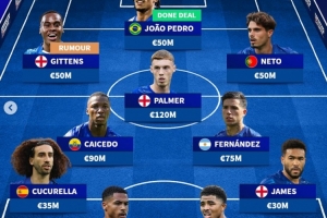 德转预测蓝军新赛季主力阵：吉滕斯、若昂-佩德罗、内托三叉戟