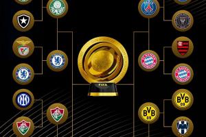 泾渭分明！上半区切尔西领衔真正的世俱杯，下半区欧冠4强赛开打