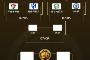 围剿，近三次在欧冠淘汰巴黎的球队，均与巴黎世俱杯同一半区