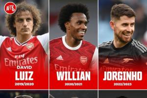 ➡️过去7个赛季，阿森纳有6个赛季从切尔西签人