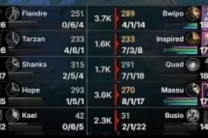 拉裤兜了！AL首局上下辅三人首局合砍1-17-10