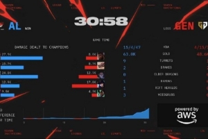 米勒：大超今天完全没声音啊；tarzan节奏拉满了！