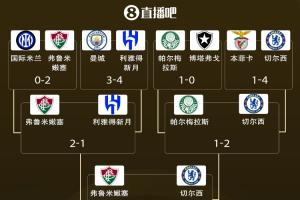 阴差阳错切尔西输博塔弗戈第2出线，但连克两个小组第1进4强