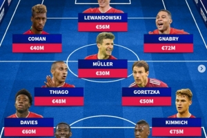 时过境迁，2020年欧冠决赛拜仁vs巴黎首发：姆巴佩、莱万领衔锋线