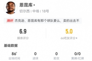 卖得出去吗？恩昆库本场3射1正1失良机 10对抗5成功+1关键传球