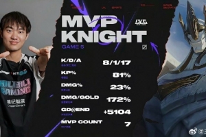媒体人：Knight今天MVP三连 估计给他打笑了 上来加里奥都能单杀