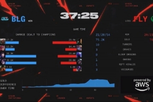 主持人阿芙看BLG惊险反一波：一定要玩的这么心跳吗 好熟悉的剧情