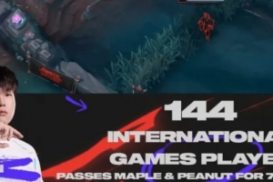 Bin国际赛事登场144场，超越Maple和Peanut来到历史第7位