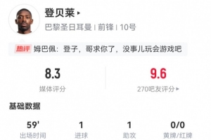 登贝莱本场数据：1球1助攻+1造良机3关键传球3越位 获评8.3分