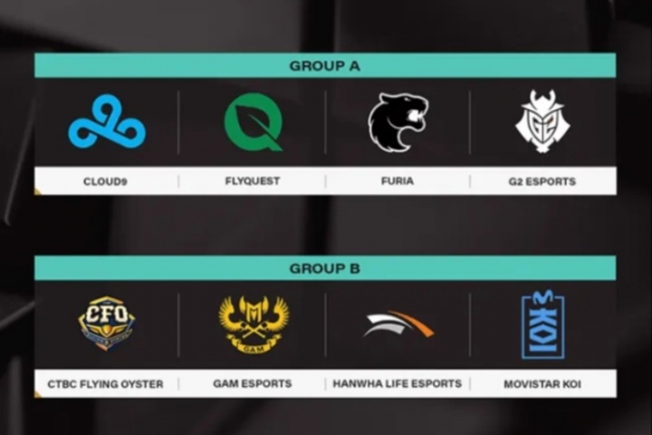EWC石油杯LOL项目分组公布：G2/FLY/C9同组，CFO/HLE/GAM同组
