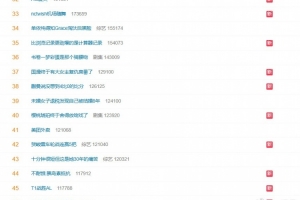 乐观三级跳涵艺：往好处想 MSI成绩要比先锋赛好得多吧 EWC能进决赛？