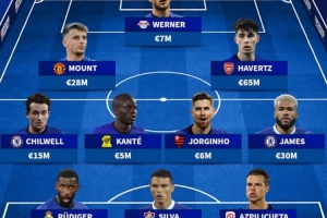 德转列切尔西2021欧冠决赛首发：哈弗茨当前身价最高 2人还在阵中